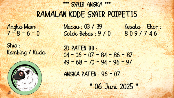 Prediksi Poipet15