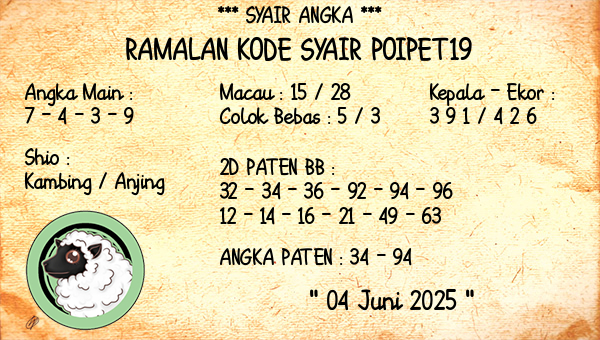 Prediksi Poipet19