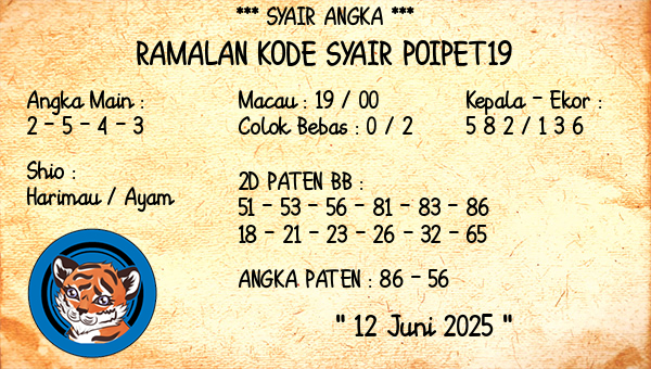 Prediksi Poipet19
