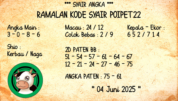 Prediksi Poipet22