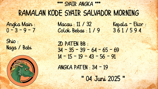 Prediksi Salvador Morning