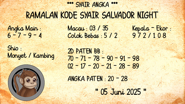 Prediksi Salvador Night