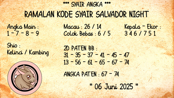 Prediksi Salvador Night