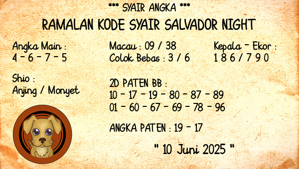 Prediksi Salvador Night