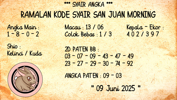 Prediksi San Juan Morning
