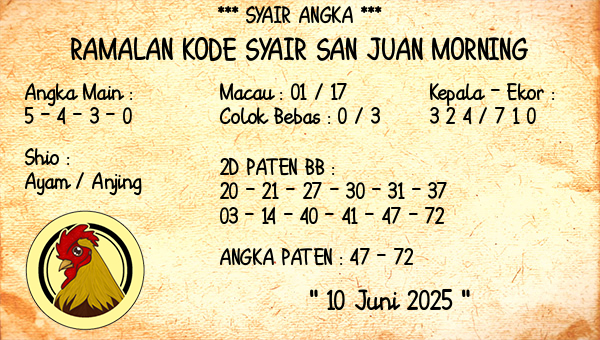 Prediksi San Juan Morning