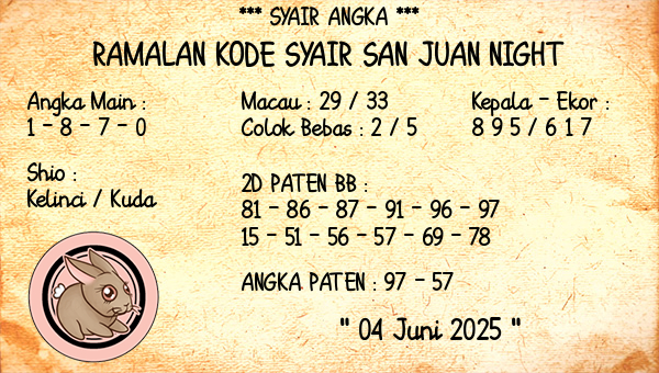 Prediksi San Juan Night