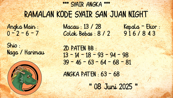 Prediksi San Juan Night