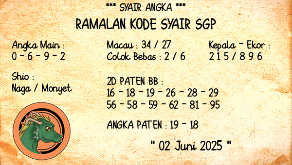 Prediksi SGP
