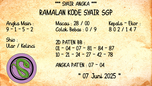 Prediksi SGP