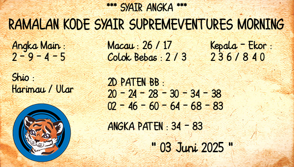 Prediksi Supremeventures Morning