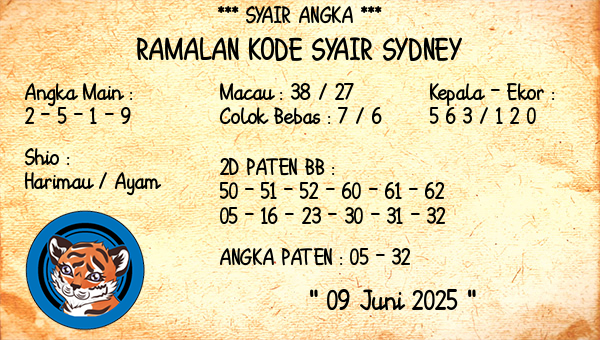 Prediksi Sydney