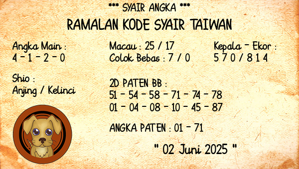 Prediksi Taiwan