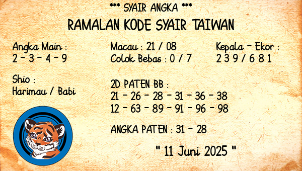 Prediksi Taiwan