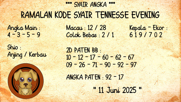Prediksi Tennesse Evening