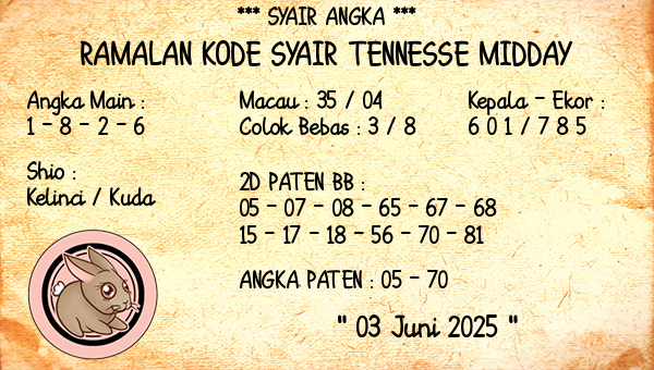 Prediksi Tennesse Midday