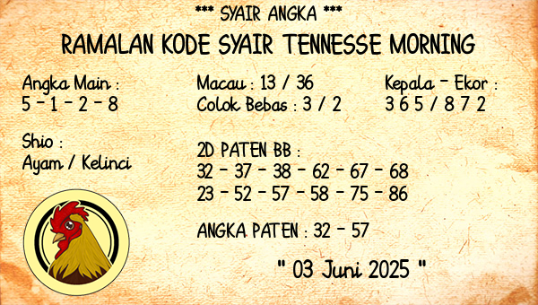 Prediksi Tennesse Morning