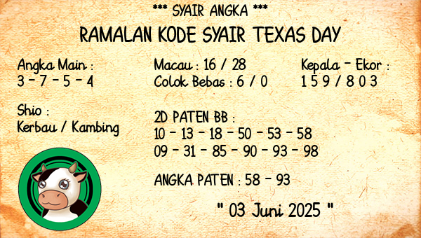 Prediksi Texas Day