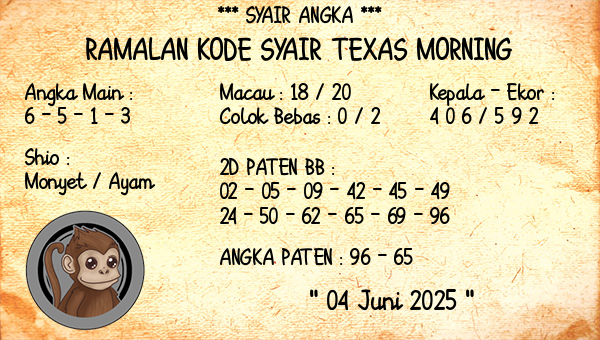 Prediksi Texas Morning