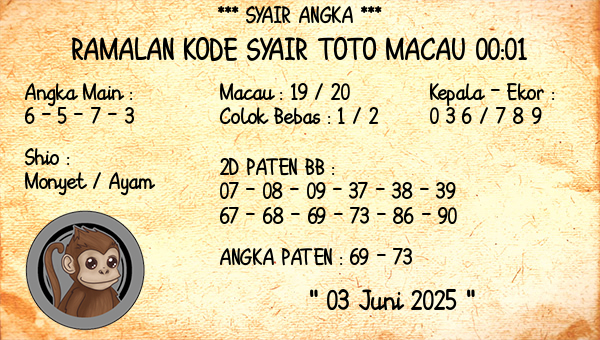 Prediksi Toto Macau 00:01