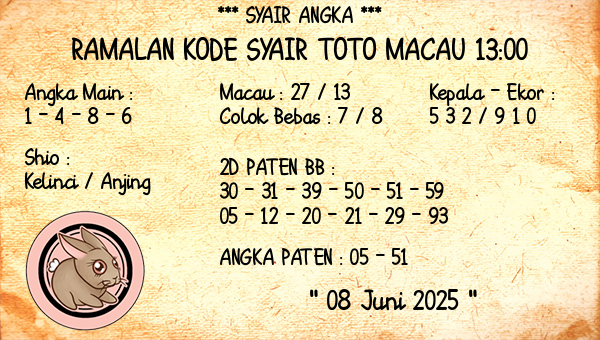 Prediksi Toto Macau 13:00