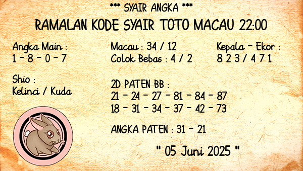 Prediksi Toto Macau 22:00