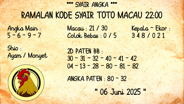 Prediksi Toto Macau 22:00