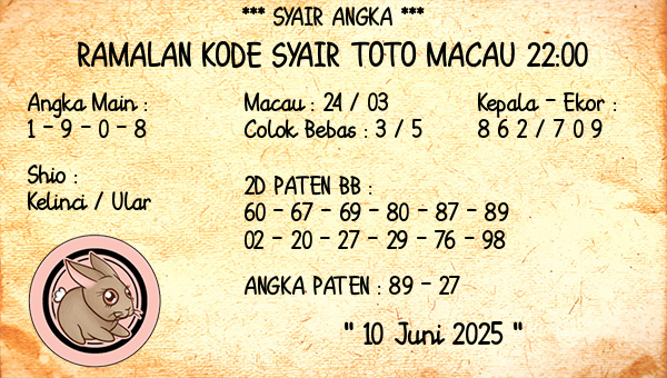 Prediksi Toto Macau 22:00