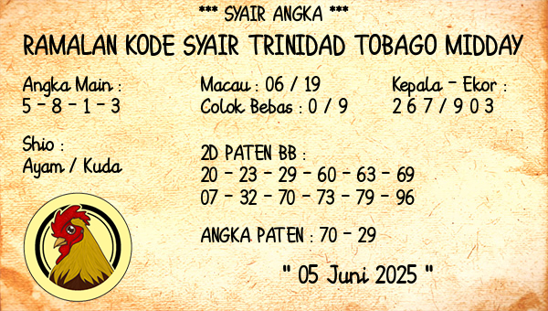 Prediksi Trinidad Tobago Midday