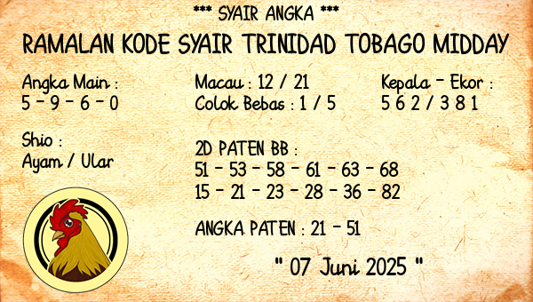Prediksi Trinidad Tobago Midday