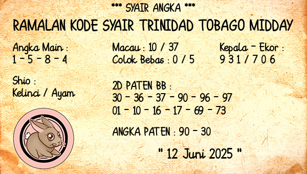 Prediksi Trinidad Tobago Midday