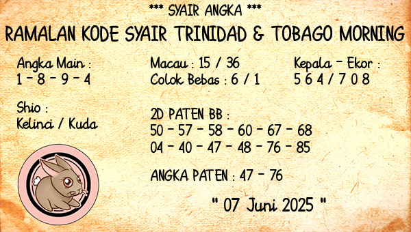 Prediksi Trinidad & Tobago Morning