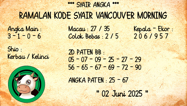 Prediksi Vancouver Morning