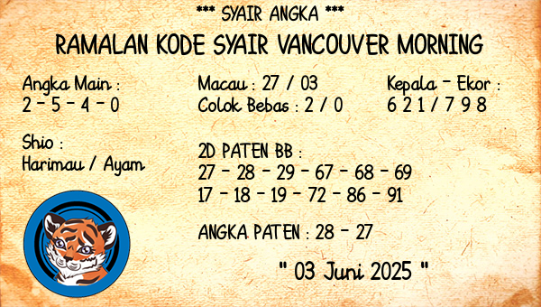 Prediksi Vancouver Morning