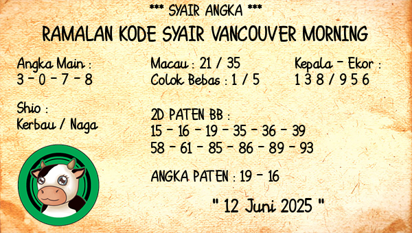 Prediksi Vancouver Morning