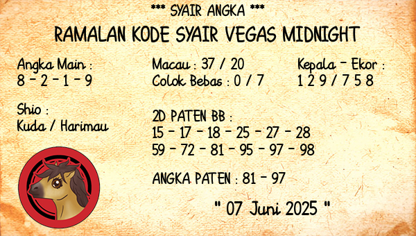 Prediksi Vegas Midnight