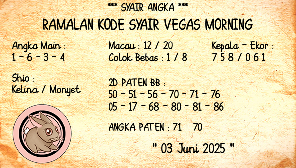 Prediksi Vegas Morning