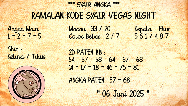 Prediksi Vegas Night