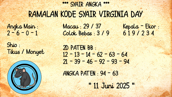 Prediksi Virginia Day
