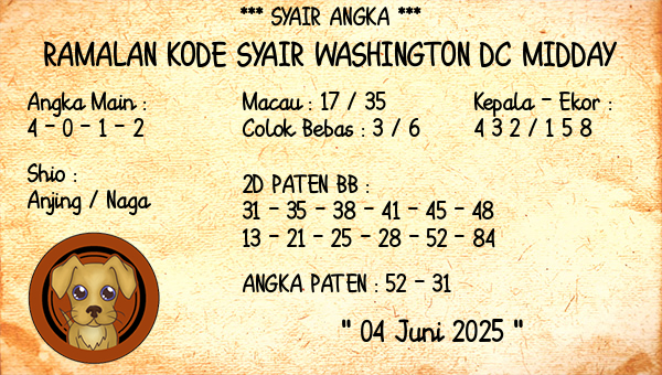 Prediksi Washington Dc Midday