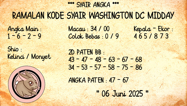 Prediksi Washington Dc Midday