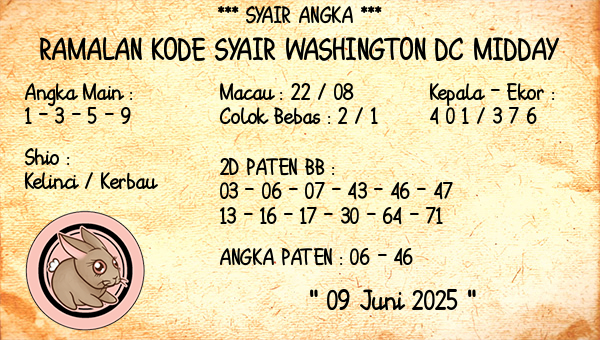 Prediksi Washington Dc Midday