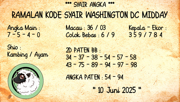 Prediksi Washington Dc Midday