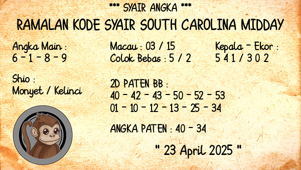 Prediksi South Carolina Midday
