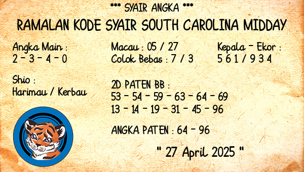 Prediksi South Carolina Midday