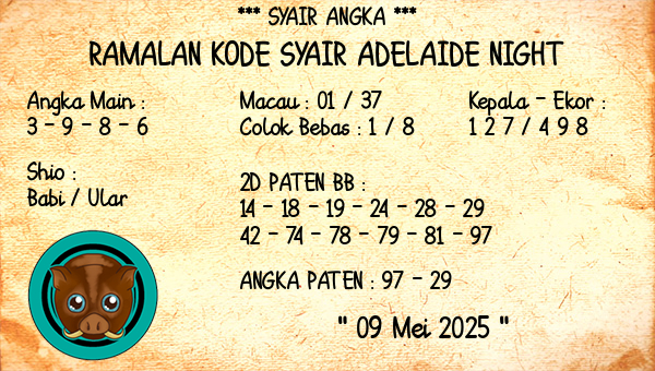 Prediksi Adelaide Night