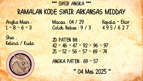 Prediksi Arkansas Midday
