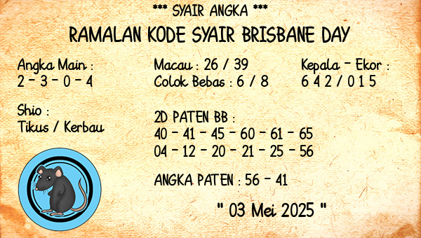 Prediksi Brisbane Day