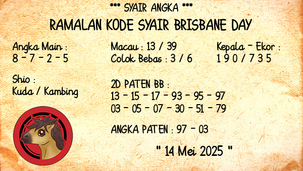 Prediksi Brisbane Day