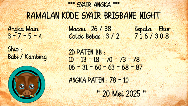 Prediksi Brisbane Night
